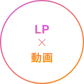 LP✕動画